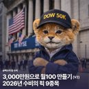 (주)루노소프트 | [공지] 3천만원으로 월100만원 만들기, 수비의 초고배당ETF 업데이트판 (2026.5.)