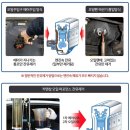사랑카정비 이미지