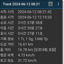 서해랑길 6코스 이미지