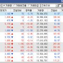 넥스트이엔지 이미지