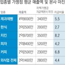 4월9일 뉴스브리핑 이미지