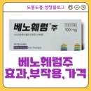 제이더블유중외제약(주) 이미지