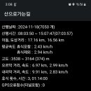 로우어 이미지