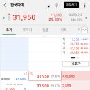 주식투자와 재테크 이미지