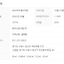 세류3 484 이미지