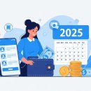 현명한 주부의 고급진 재테크 | 물가 폭등 시대, 짠돈 1만 원으로 시작하는 주부들의 소액 ETF 투자 가이드