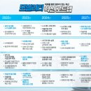 퍼스트모빌리티