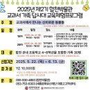 합천박물관 이미지