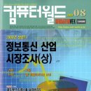 월드인력 이미지