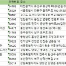 효사랑건강작은도서관 이미지
