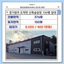 창고임대임차공인중개사사무소 이미지