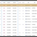 강진단위농협 네이버블로그