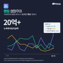 한세예스이십사파트너스 이미지