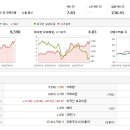 케이피에스이엔지 이미지