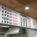 부뚜막돈가 네이버블로그