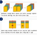 복사업 이미지