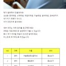 천안종합피아노