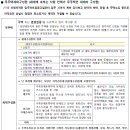 LH임대주택 이미지