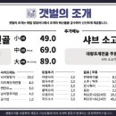 부평공원점 이미지