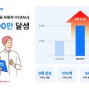 플랫폼 이미지
