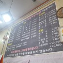 회암반점