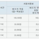 달서별빛캠프 캠핑장(데크캠핑장) 이미지