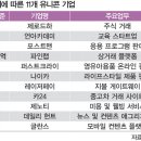 웰빙카써비스 이미지