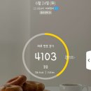 육사농장 | 부엉일상 / 250621 ~ 250630