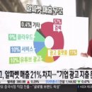 보링상회