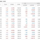 대영포장 이미지