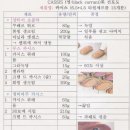 카시스 이미지