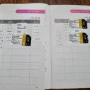 신원동물메디컬센터 이미지