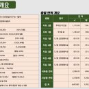 퍼스트약국 이미지