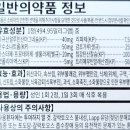 백제생약