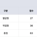 화기 | [바이오화학제품제조기사] 바화기 합격 후기 1트에 성공