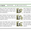 동양일보 소식(4월8일 오늘의 운세) 이미지