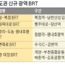 간선5 이미지