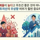 마이너스맥스