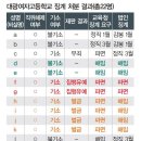 대광여자고등학교 이미지