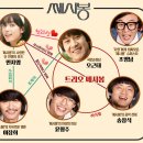 쎄시봉레스토랑 | 그 시절을 주름잡던 트리오 / 쎄시봉 정보 결말 후기 리뷰 / 트윈폴리오 제3의 멤버 이익균의 실화...