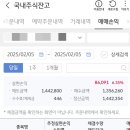 더씨엔에스 이미지