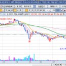 에이치비엠 이미지