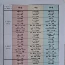 목포정명여자중학교 | [스카이교육] - 목포정명여자중학교 진로직업체험 2025.12.18 - 2부