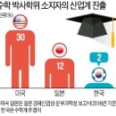 김도영영재수학학원