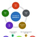 까치마을작은도서관 이미지