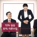 동덕여자대학교 일반대학원 이미지