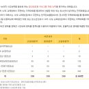 이샘학원 - 천안시 서북구 서부15길 18 | 이샘학원