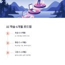 읍면 평생학습 프로그램스마트폰 기초(카톡, 밴드, 기타앱) | AI 독학 가능한가? 현실적인 학습법 공개