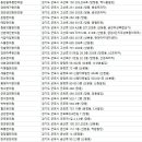 용호1로16번길 12↔용호1로16번길 14 이미지