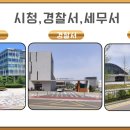 새샘약국 이미지